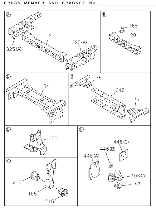Partial Engine